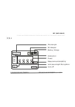 Предварительный просмотр 11 страницы ADInstruments AD2Q01F Instrument Manual