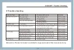 Preview for 22 page of ADInstruments AD2Q02F User Manual