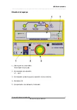 Предварительный просмотр 7 страницы ADInstruments AD4112 Instruction Manual