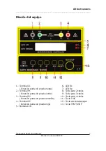 Предварительный просмотр 7 страницы ADInstruments AD4234 User Manual