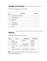 Preview for 4 page of ADInstruments AD5000 Manual