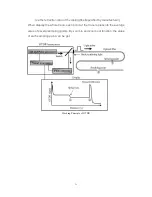 Preview for 31 page of ADInstruments AD5000 Manual