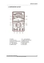 Preview for 14 page of ADInstruments AD505N Instrument Manual