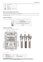 Предварительный просмотр 5 страницы ADInstruments AD511 Instrument Manual