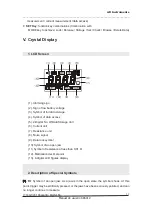 Preview for 32 page of ADInstruments AD6412 Manual