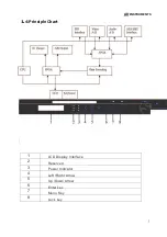 Preview for 23 page of ADInstruments AD9330 User Manual