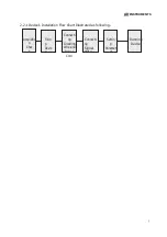 Preview for 26 page of ADInstruments AD9330 User Manual