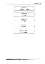 Preview for 37 page of ADInstruments AD9330 User Manual