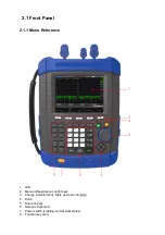 Предварительный просмотр 11 страницы ADInstruments DSA2016 User Manual