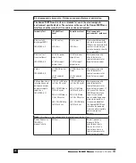 Preview for 73 page of ADInstruments Human NIBP Nano Owner'S Manual