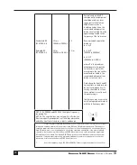 Preview for 74 page of ADInstruments Human NIBP Nano Owner'S Manual