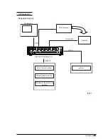 Предварительный просмотр 12 страницы ADInstruments MA3300 Owner'S Manual