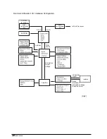 Предварительный просмотр 13 страницы ADInstruments MA3300 Owner'S Manual