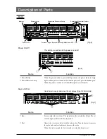 Предварительный просмотр 16 страницы ADInstruments MA3300 Owner'S Manual