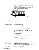 Предварительный просмотр 17 страницы ADInstruments MA3300 Owner'S Manual