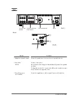 Предварительный просмотр 28 страницы ADInstruments MA3300 Owner'S Manual