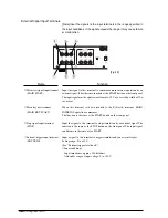 Предварительный просмотр 29 страницы ADInstruments MA3300 Owner'S Manual