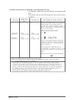 Предварительный просмотр 49 страницы ADInstruments MA3300 Owner'S Manual