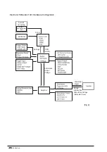 Preview for 13 page of ADInstruments ML1001 Owner'S Manual