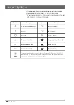 Preview for 15 page of ADInstruments ML1001 Owner'S Manual