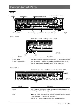 Preview for 16 page of ADInstruments ML1001 Owner'S Manual