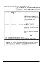 Preview for 42 page of ADInstruments ML1001 Owner'S Manual