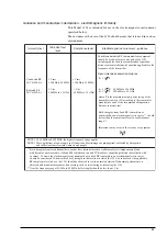 Предварительный просмотр 19 страницы ADInstruments ML1101 Owner'S Manual