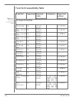 Предварительный просмотр 28 страницы ADInstruments PowerLab C Owner'S Manual