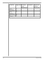 Предварительный просмотр 31 страницы ADInstruments PowerLab C Owner'S Manual