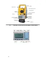 Preview for 11 page of AdirPro Total Station ATS-120 Series Manual