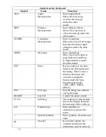 Preview for 12 page of AdirPro Total Station ATS-120 Series Manual