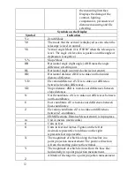 Preview for 13 page of AdirPro Total Station ATS-120 Series Manual