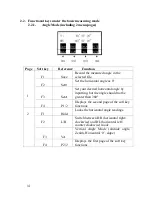 Preview for 15 page of AdirPro Total Station ATS-120 Series Manual