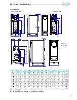 Предварительный просмотр 8 страницы Adisa ADI CD 375 Technical Manual Of Installation, Use And Maintenance