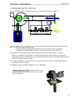 Предварительный просмотр 14 страницы Adisa ADI CD 375 Technical Manual Of Installation, Use And Maintenance