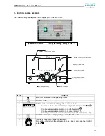 Предварительный просмотр 17 страницы Adisa ADI CD 375 Technical Manual Of Installation, Use And Maintenance