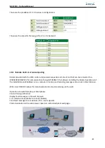 Предварительный просмотр 30 страницы Adisa NEO FIRE 120 Technical Manual Of Installation, Use And Maintenance