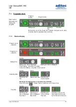 Предварительный просмотр 19 страницы aditec Bakery MIC 990 User Manual