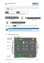 Предварительный просмотр 20 страницы aditec Bakery MIC 990 User Manual