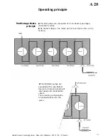 Предварительный просмотр 9 страницы Adixen ACP 15 User Manual