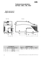 Предварительный просмотр 17 страницы Adixen ACP 15 User Manual