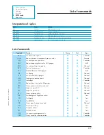 Предварительный просмотр 42 страницы Adixen ACS 2000 User Manual