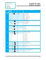 Предварительный просмотр 44 страницы Adixen ACS 2000 User Manual