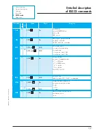 Предварительный просмотр 46 страницы Adixen ACS 2000 User Manual