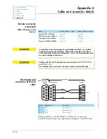 Предварительный просмотр 54 страницы Adixen ACS 2000 User Manual