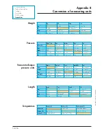 Предварительный просмотр 60 страницы Adixen ACS 2000 User Manual