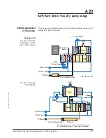 Предварительный просмотр 12 страницы Adixen ADP 122 LM Operating Instructions Manual