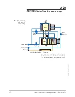 Предварительный просмотр 13 страницы Adixen ADP 122 LM Operating Instructions Manual