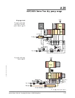 Предварительный просмотр 14 страницы Adixen ADP 122 LM Operating Instructions Manual