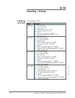 Предварительный просмотр 35 страницы Adixen ADP 122 LM Operating Instructions Manual